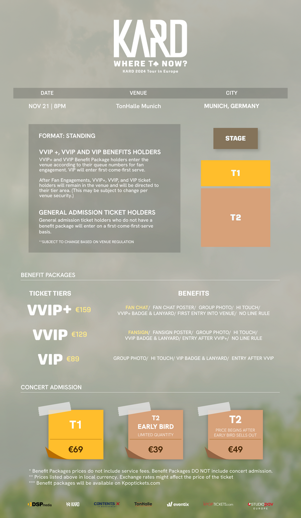 KARD - MUNICH - VIP BENEFIT PACKAGE